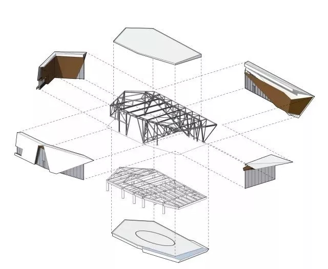 结构拆解，AGGAME修建设计