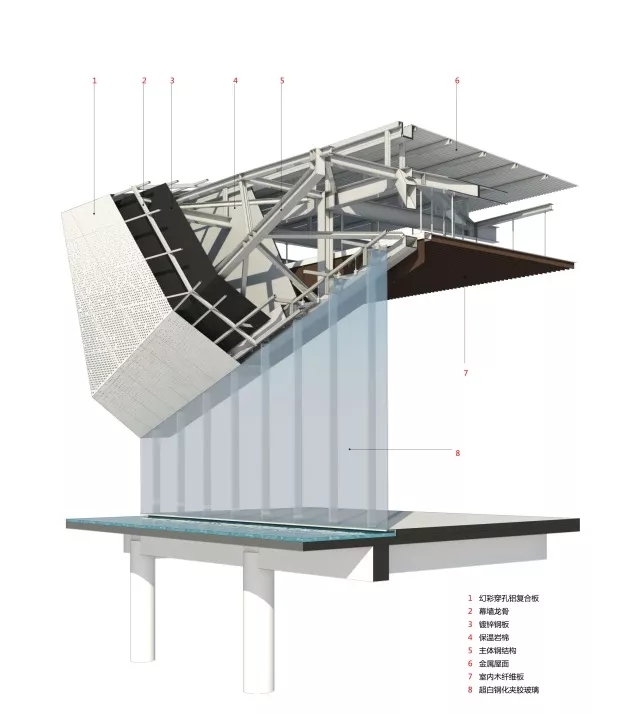 幕墙设计，AGGAME修建设计