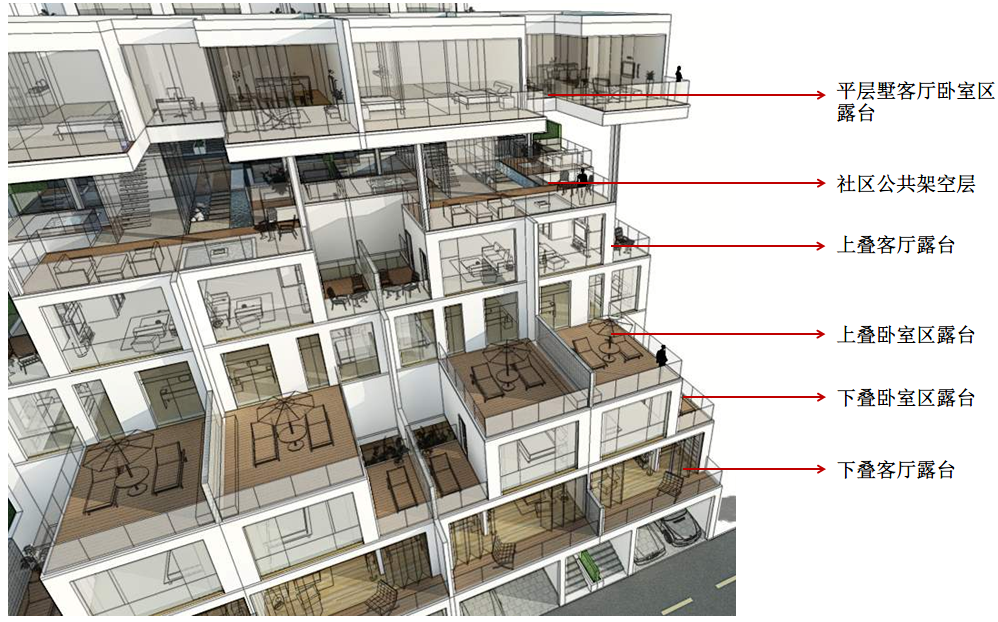 华联生长集团千岛湖小镇